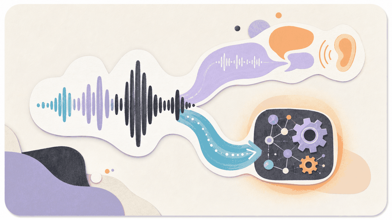 Generated HypeDar thumbnail showing a voice waveform splitting between live listening and background reasoning.